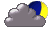 various clouds various clouds